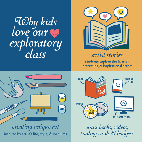 Kids Exploratory Session 6 Weeks Degas