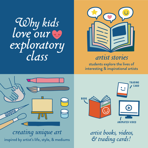 Kids Exploratory Session 6 Weeks Cassatt